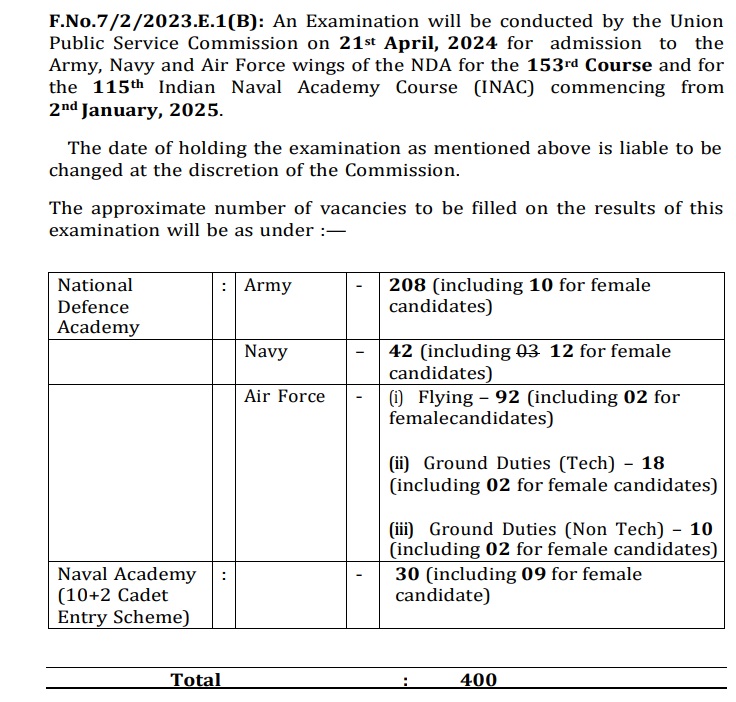 UPSC NDA Online form 2024 Download Exam Notification Eligibility