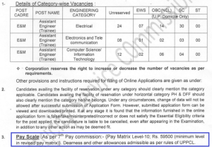 UPPCL AE Pay Scale