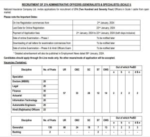 NICL AO Recruitment 2024