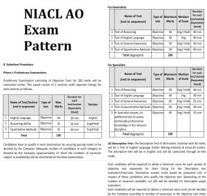 NIACL AO Exam Pattern